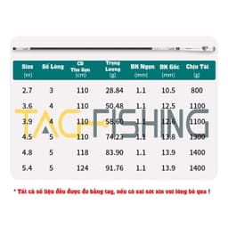 Cần Câu Tay Gama FX Bá Tước ( Diếc ) 2