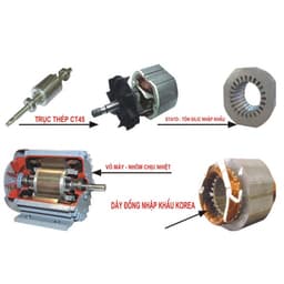 ĐỘNG CƠ ĐIỆN MOTOR TOÀN PHÁT (TOFACO) 5 HP - 3.5 KW 4