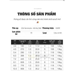 Cần Câu Guide Terminator - Kẻ Hủy Diệt 2