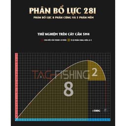 Cần Câu Tay Gama Seiko Bạch Long 4