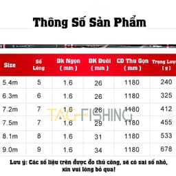 Cần Câu Tay Vua Câu Đại Giang Hồ 2