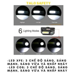 Đèn pin đeo đầu mini nhẹ gọn led XPE và led Cod dùng pin sạc 18650 có thể thay pin linh 4