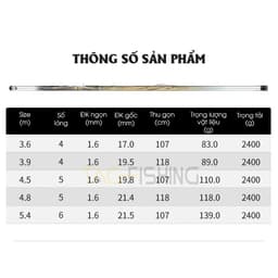 Cần Câu Gama FX Khải Hoàn 7h 2