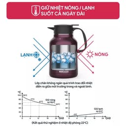 Phích Pha Trà, Bình Giữ Nhiệt, Bình Ủ 2GOOD FLASK B16 (1.8L) Giữ Nhiệt Nóng Lạnh Suốt 24h 2