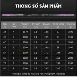 Cần Câu Tay Gama FX Khải Hoàn 4H 2