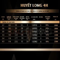 Cần Câu Gama Seiko Huyết Long 2