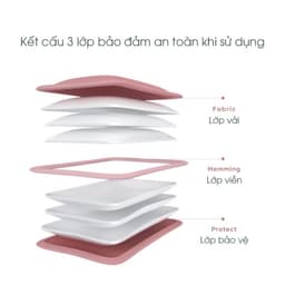 Túi sưởi cắm, túi chườm bụng kinh sạc điện giữ ấm cho cơ thể. 3