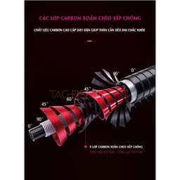 Cần Câu Tay Gama FX Khải Hoàn 6H 4
