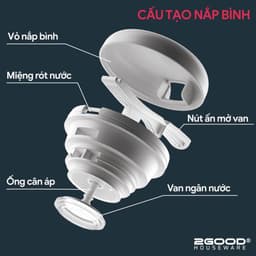 Phích Pha Trà, Bình Giữ Nhiệt, Bình Ủ 2GOOD FLASK B16 (1.8L) Giữ Nhiệt Nóng Lạnh Suốt 24h 4