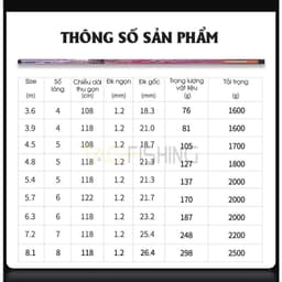 Cần Câu Tay Gama FX Khải Hoàn 6H 2