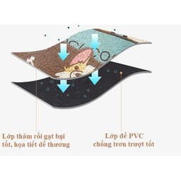 Thảm chùi chân cửa ra vào dạng nhựa rối hình chó mèo tiện dụng giá rẻ 4
