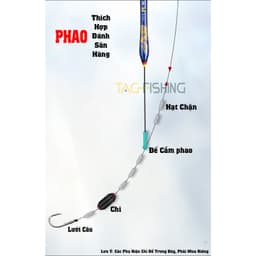 Phao điện Guide dáng hồ lô 7
