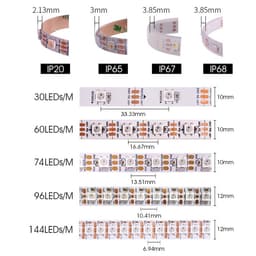 LED DÁN FULL MÀU ARGB NEOPIXEL WS2812B 5V 74LED/MÉT CUỘN 1 MÉT 9