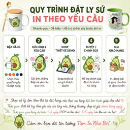 Ly cốc sứ quà tặng CÁ NHÂN HÓA 2 MẶT in hình theo yêu cầu đánh dấu lịch sinh nhật, kỉ niệm ngày cưới bạn bè người yêu 2