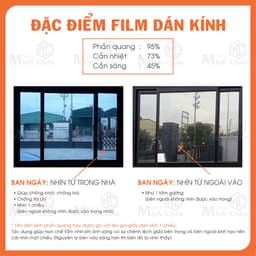 Giấy decal dán kính chống nắng MINH CHÂU phim cách nhiệt cửa sổ decan phản quang cho cửa kính chống nhìn trộm 5