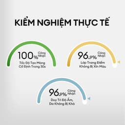 [MINI 30ML] Xịt Khóa Đen COLORKEY Tia Sương Mềm Mại Giúp Khóa Chặt Lớp Trang Điểm Phù Hợp Mọi Loại Da 7