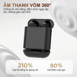 KY A16 (2 cặp tai nghe) Mới Nhất ANC Tai Nghe Đôi, 1 Cặp nghe nhét và 1 Cặp bán nhét tai, nhạc liên tục hơn 30 giờ, Âm thanh nổi cấp độ HiFi, Chống nước IPX5, Giảm tiếng ồn 4