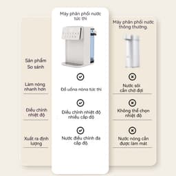 MODONG Máy uống nước nóng tức thì Máy uống trực tiếp gia đình 3L mới 8