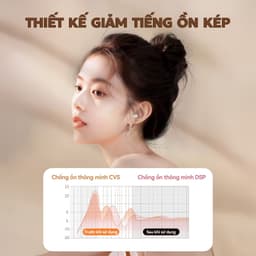 Y19 Tai nghe ngủ nhỏ nhất [3 Quà tặng] 1 Nhãn dán hoạt hình+1 Bao tay chơi game+1 Dây buộc, Âm thanh stereo chuẩn HiFi, Siêu nhẹ và siêu mỏng, Thiết kế ẩn khi đeo, Chống nước iPX5, Giảm ồn ENC, Màn hình hiển thị số 8