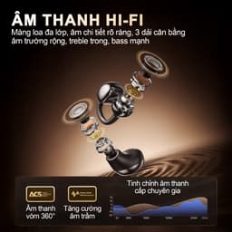 Y38 (2 cặp tai nghe) Mới Nhất Tai Nghe Đôi Kiêm Sạc Dự Phòng, Cặp tai nghe kẹp và 1 Cặp ngủ, Sạc ngược cho điện thoại & thiết bị khác, nhạc liên tục hơn 30 giờ, Âm thanh nổi cấp độ HiFi, Phù hợp cho cả khi ngủ và thể thao 8