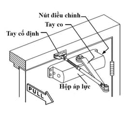 Tay co thuỷ lực đóng cửa tự động có điểm dừng 90 độ 4
