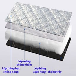 Bạt trùm nửa xe ô tô tráng bạc cách nhiệt cao cấp trùm kín capo, có phản quang, chống nóng, chống xước, cho các dòng xe 4