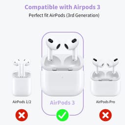 1 Cặp Nút Cao Su Bọc Tai Nghe AP AirPods 3 Siêu Mỏng, Đậy Nắp Hộp Sạc, Chống Rơi, Bám Tai Khi Vận Động Giúp Tăng Âm Bass 2