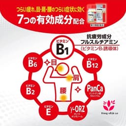VIÊN UỐNG HỖ TRỢ GIẢM ĐAU VAI GÁY TAKEDA ARINAMIN EX PLUS NHẬT BẢN HỘP 280 VIÊN Chuẩn Nhật 6