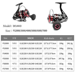Máy Câu Cá Kim Loại Deukio FS Máy Câu Đứng 2000 Đến 7000 Chuyên Câu Lure 3
