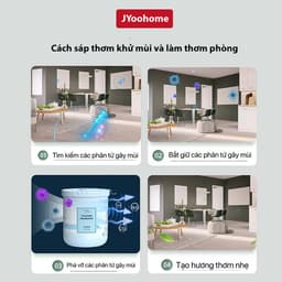 Sáp thơm phòng khử mùi JYoohome Hương thơm dịu nhẹ cho phòng ngủ, nhà vệ sinh, ô tô, tủ quần áo 4