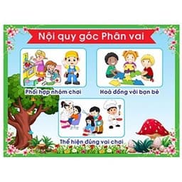 (Có sẵn) TRANH GÓC MẦM NON - NỘI QUY GÓC CHƠI (BÁN LẺ) 5