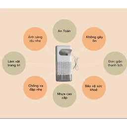 Đèn bắt muỗi, máy bắt muỗi công nghệ cao, máy diệt côn trùng thông minh kiêm đèn ngủ cổng sạc USB 5