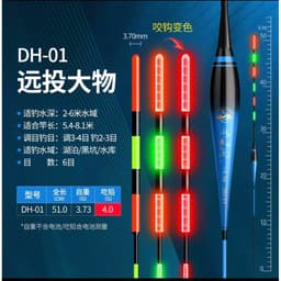 PHAO SĂN HÀNG ĐỔI MÀU KHI CÁ CẮN TRUY NGUYỆT 2