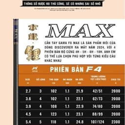 Cần câu tay gama FX khải hoàn max phiên bản 4h phân bổ lực 28i ngọn 1.1mm hàng chính hãng 9