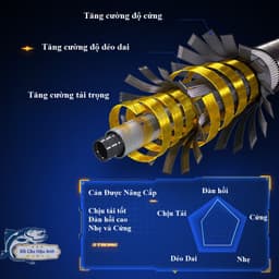 Vợt Cá Câu Đài Carbon Vợt Cá Gấp Gọn Cao Cấp chuyên dụng câu đài KK18 3
