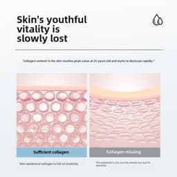 [Chính Hãng] Mặt Nạ HEXKIN Revitalizing Collagen Mask 23g x 5 Miếng tiemcohaii 4