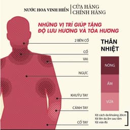 Nước Hoa Nam Blue Men 100ml - SANG TRỌNG, NAM TÍNH - Cam kết chính hãng 6