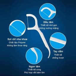 Combo 12 Hộp 500 Chiếc Tăm Chỉ Nha Khoa 2 Đầu Sợi Chỉ Mảnh,Tăm Chỉ Nha Khoa Vệ Sinh Kẽ Răng ChânNướu 5