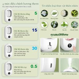 Máy xịt thơm phòng tự động mini 4 chế độ treo tường, Máy xông tinh dầu phòng ngủ pin sạc 1500mAh 7