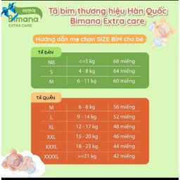 COMBO 2 BỊCH Tã/Bỉm Dán/Quần BIMANA EXTRA CARE Thấm Hút Tốt, Đủ Size NB68 - 4XL42. 2
