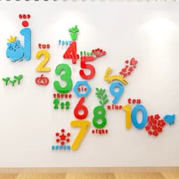 Tranh dán tường Fomex dán nổi english abc trang trí trung tâm tiếng anh, lớp học, trường mầm non, ngoại ngữ - F2030 6