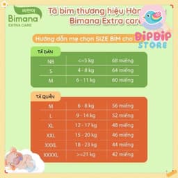 (COMBO 3 BỊCH) Tã/Bỉm Dán/Quần BIMANA EXTRA CARE Thấm Hút Tốt, Đủ Size Thấm hút tốt 2