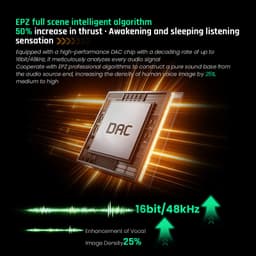 (Gear Việt) Card âm thanh Portable DAC/AMP EPZ TS01 | EPZ Hi-Fi DAC | Hỗ trợ đàm thoại | Cho Gaming và nghe nhạc 5