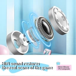 (Gear Việt) Tai Nghe In Ear Gaming EPZ G20 | Gaming - NGHE TẠP | Có Mic 3