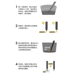 Cọ vẽ cao cấp Stedi tô sơn chuyên dụng cho mô hình dụng cụ sơn cao cấp model kit nhiều kích thước 3