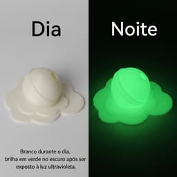 In 3D Nóng Chảy Lollipop Bút Sáng Tạo Nghệ Thuật Hiện Đại Trang Trí Máy Tính Để Bàn Văn Phòng Nhà Giải Nén Trang Trí Bảo Vệ Môi Trường PLA 9