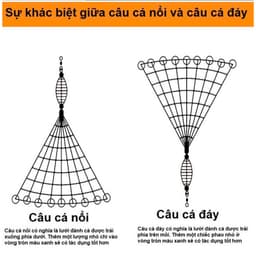 Lăng Xê Lưới Lò Xo Câu Cá Đáy Cao Cấp Bền Bỉ Chất Liệu Lylon 6