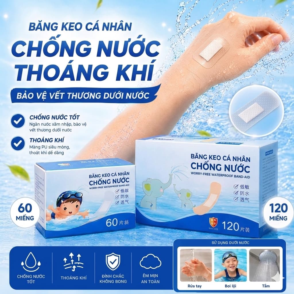 Băng keo cá nhân trong suốt chống nước – Hộp 120 miếng tiện lợi, bảo vệ vết thương, dễ sử dụng