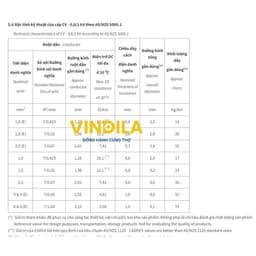 [Combo 5 Mét] Dây Điện Cadivi Đơn CV (7 Sợi) – Tiết Diện 1.5 đến 4.0mm² – Hàng Chính Hãng 9