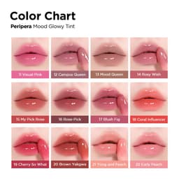 [PERIPERA] Son bóng Peripera Mood Glowy Tint 4g (đọc kỹ mô tả sản phẩm) 3